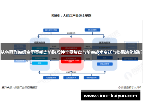 从争冠到保级意甲赛季走势阶段性全景复盘与前瞻战术变迁与格局演化解析