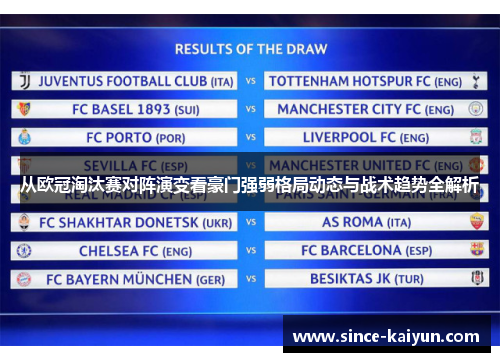 从欧冠淘汰赛对阵演变看豪门强弱格局动态与战术趋势全解析 从欧冠淘汰赛对阵演变看豪门强弱格局动态与战术趋势全解析
