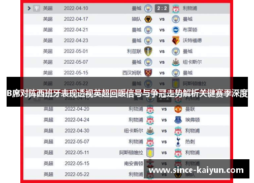 B席对阵西班牙表现透视英超回暖信号与争冠走势解析关键赛季深度