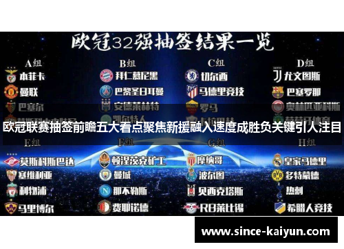 欧冠联赛抽签前瞻五大看点聚焦新援融入速度成胜负关键引人注目 欧冠联赛抽签前瞻五大看点聚焦新援融入速度成胜负关键引人注目