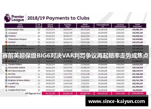 赛前英超保级BIG6对决VAR判罚争议再起赔率走势成焦点 赛前英超保级BIG6对决VAR判罚争议再起赔率走势成焦点