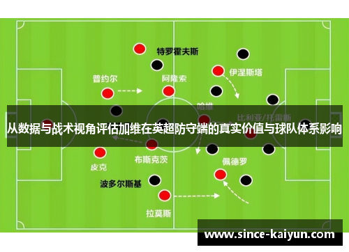 从数据与战术视角评估加维在英超防守端的真实价值与球队体系影响 从数据与战术视角评估加维在英超防守端的真实价值与球队体系影响
