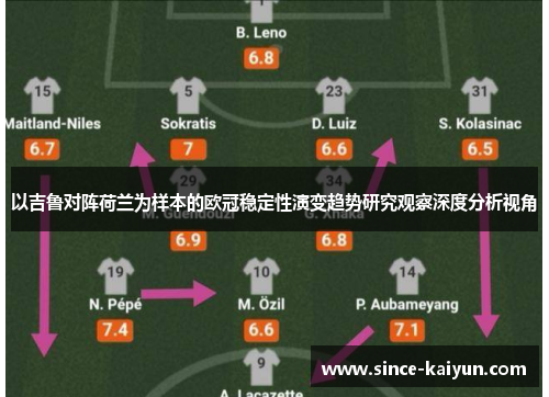 以吉鲁对阵荷兰为样本的欧冠稳定性演变趋势研究观察深度分析视角